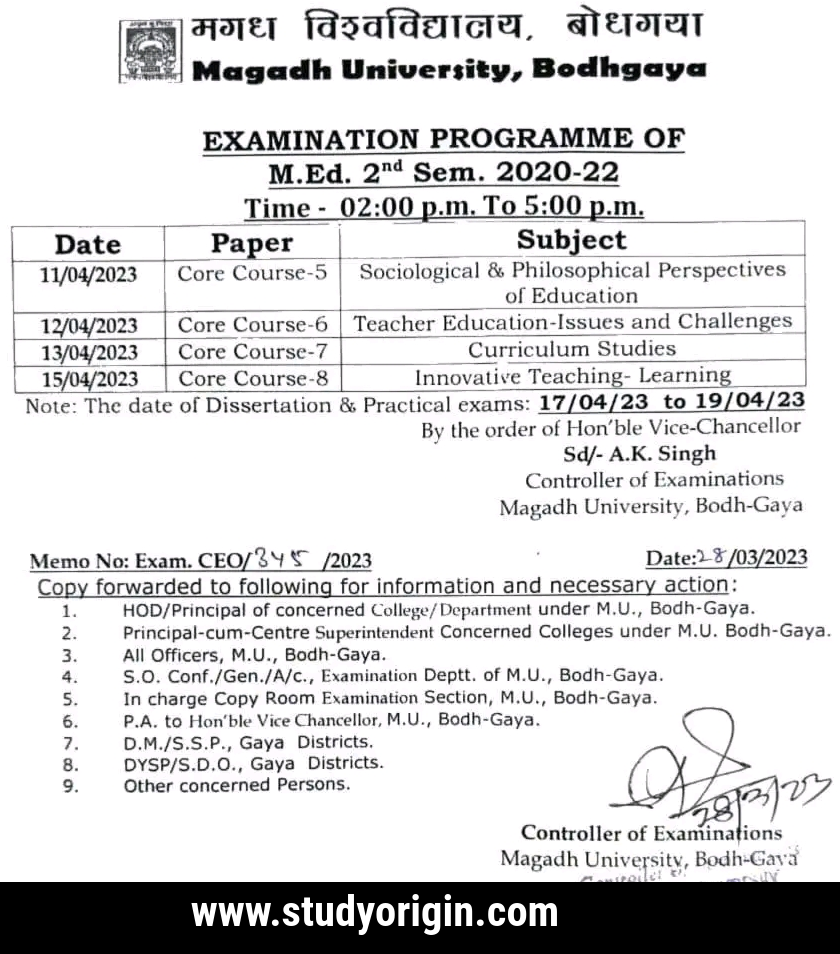 Magadh University MEd 2nd Semester Exam Schedule 2023