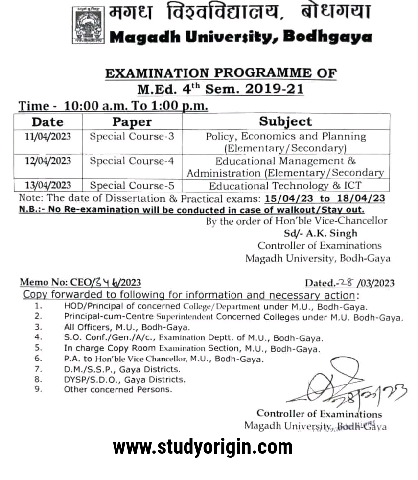 Magadh University MEd 4th Semester Exam Schedule 2023