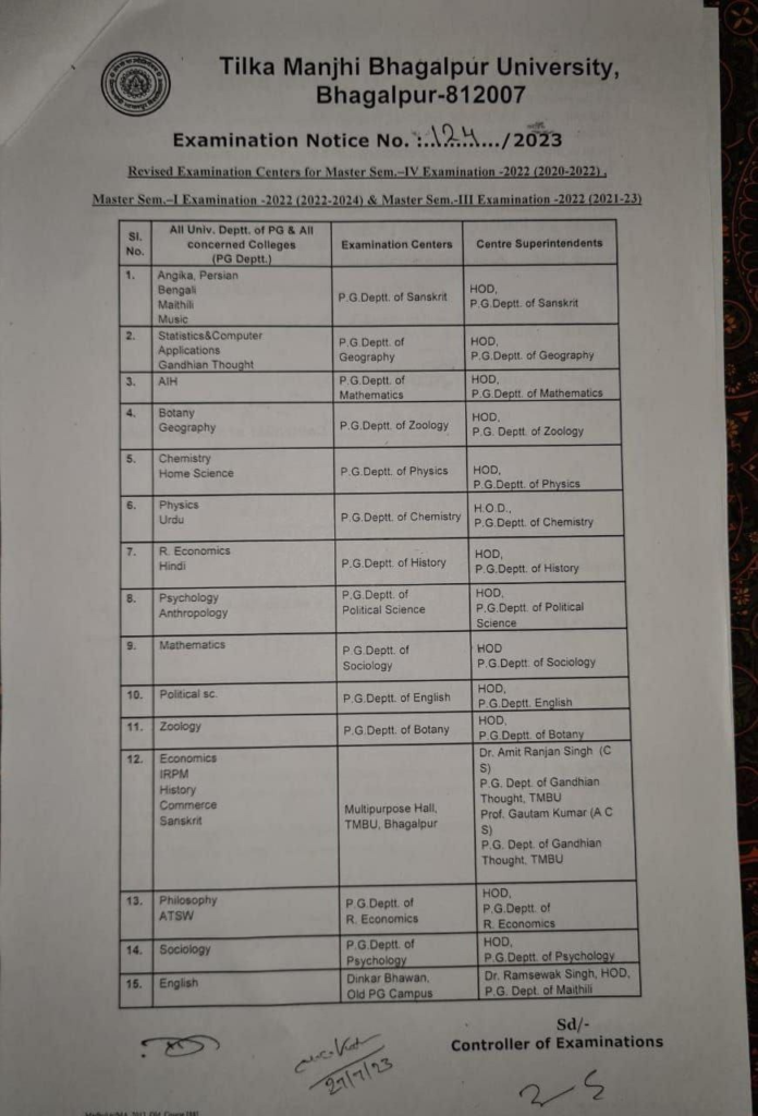 TMBU PG Revised Exam Centre List 2023