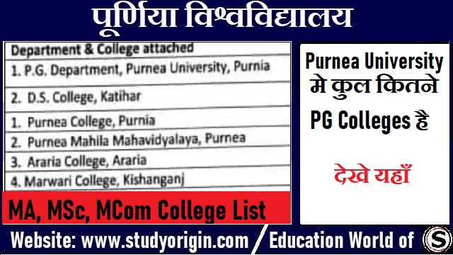 Purnea University PG Colleges for MA, MSc, MCom Admission