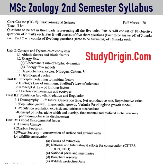 University MSc Zoology 2nd Semester Syllabus Download Link