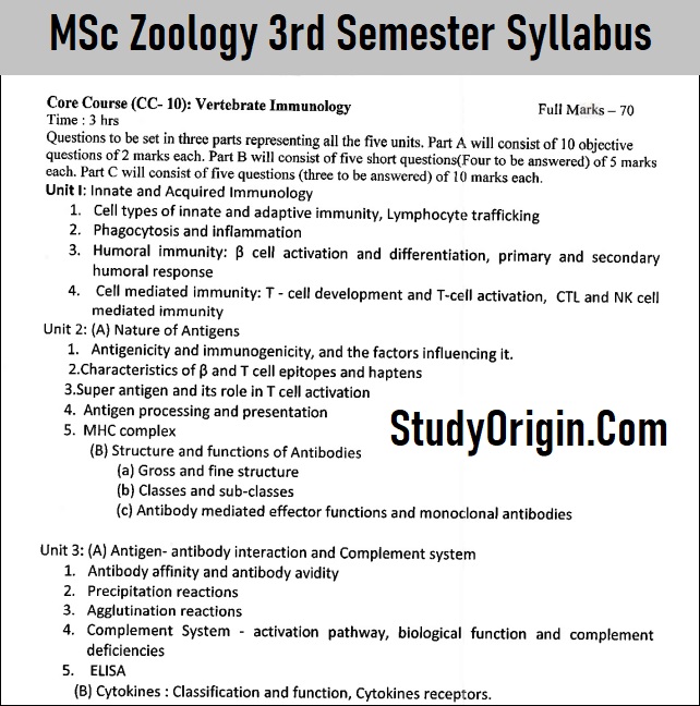 University MSc Zoology 3rd Semester Syllabus Download Link