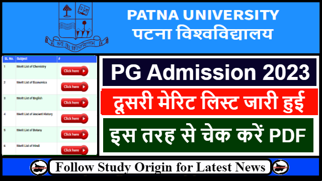Patna University PG 2nd Merit List 2023