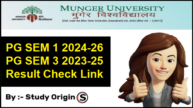 Munger University PG Result 2025