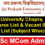JP University PG Course List
