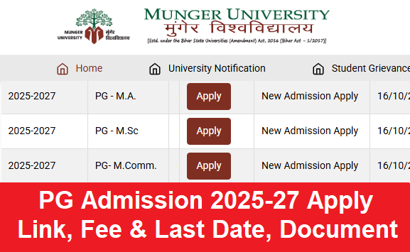 Munger University PG Admission 2025